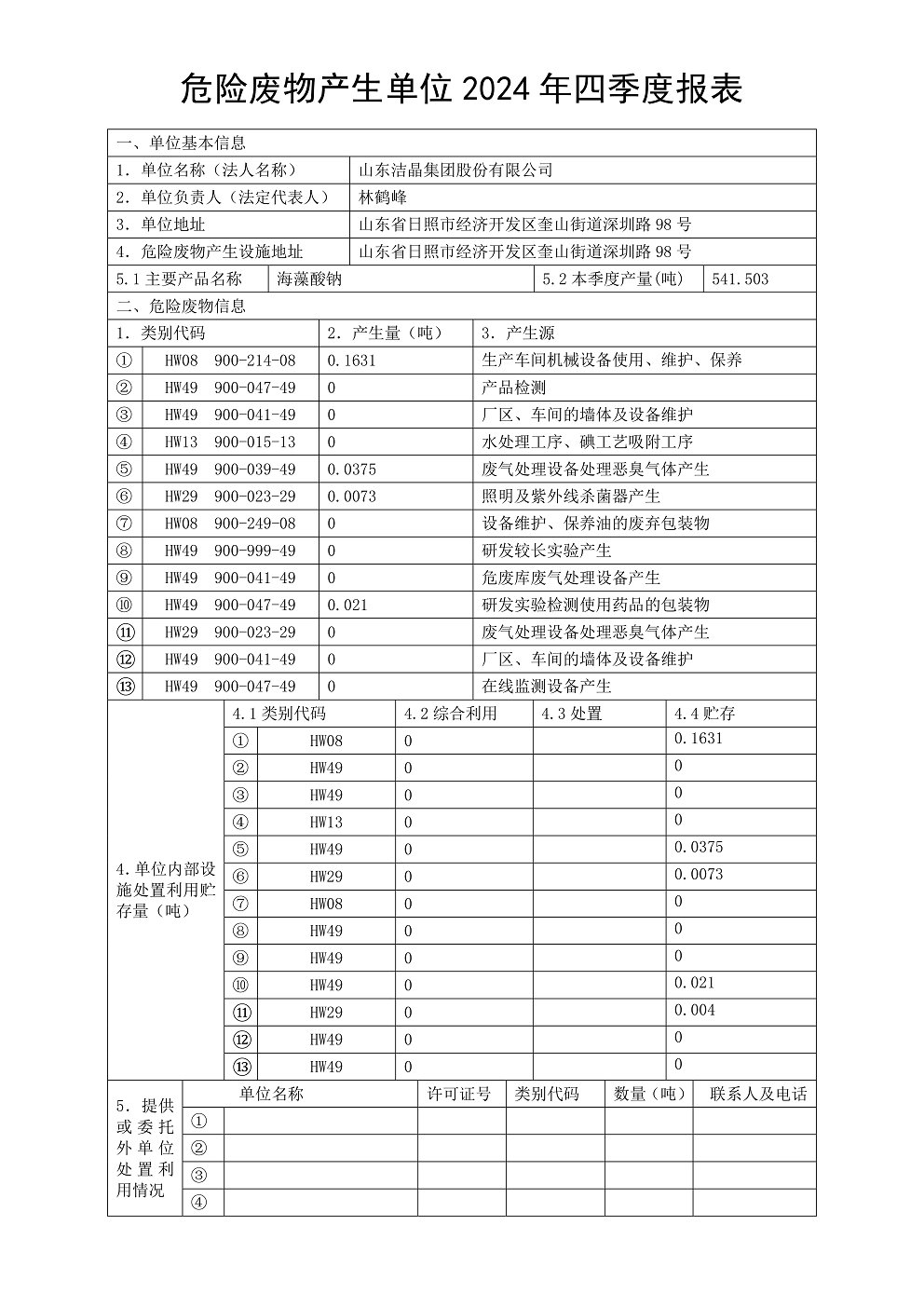 危險(xiǎn)廢物產(chǎn)生單位2024年四季度報(bào)表01